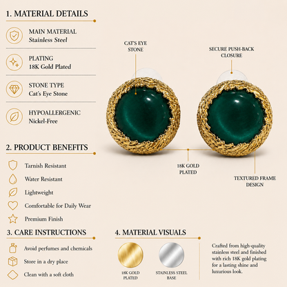 Emerald Aura Stud Earrings